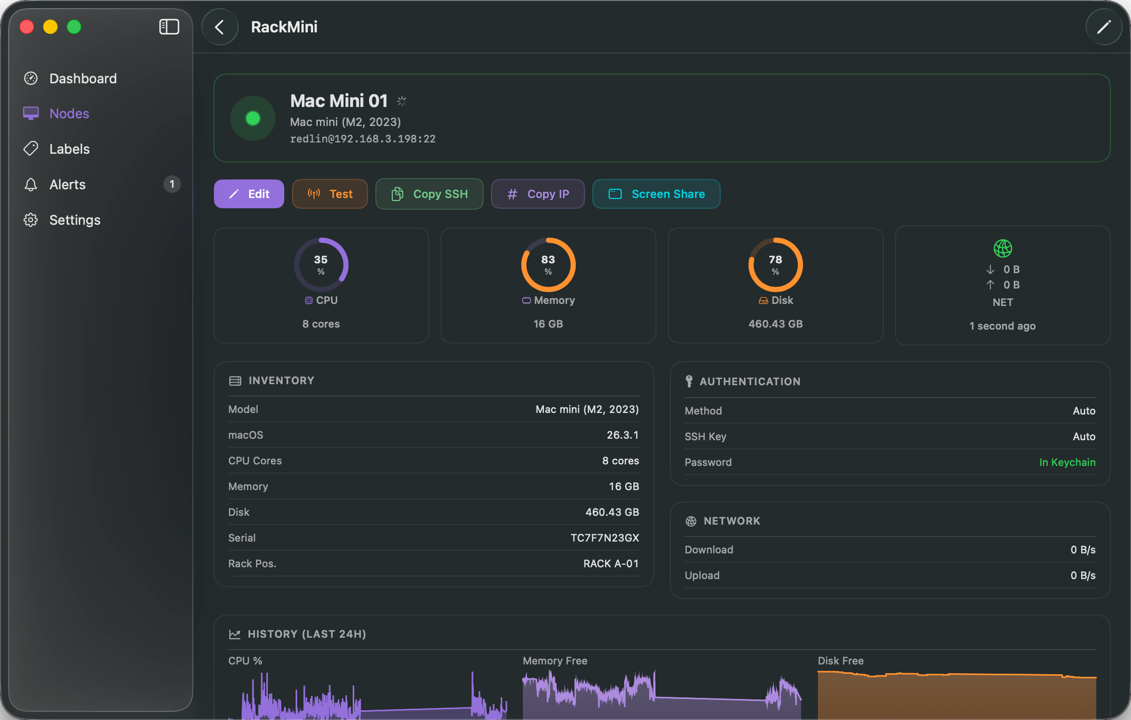 RackMini Details — metric history and hardware info for each node
